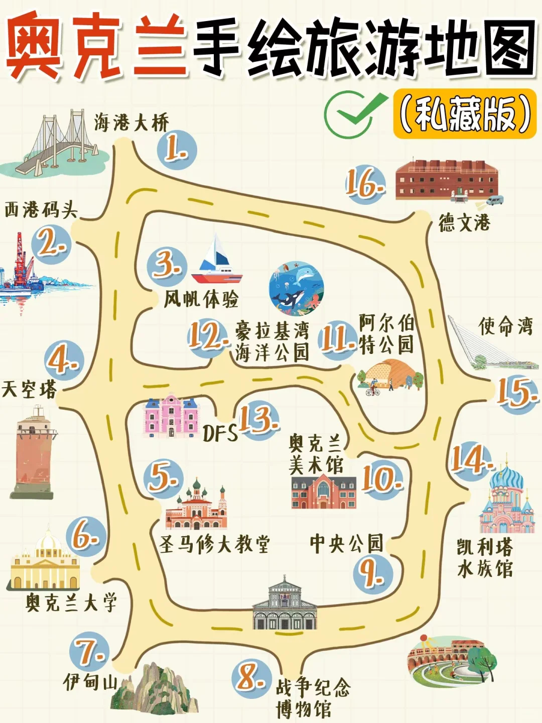 全面了解奥克兰的旅游攻略与行程安排|新西兰指南