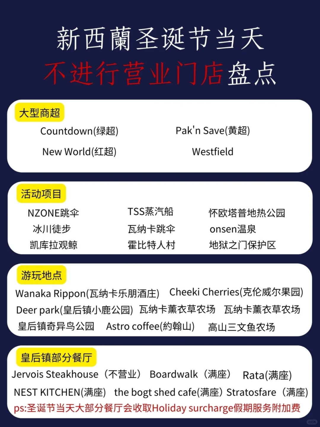 新西兰圣诞节公众假期活动与商家营业情况