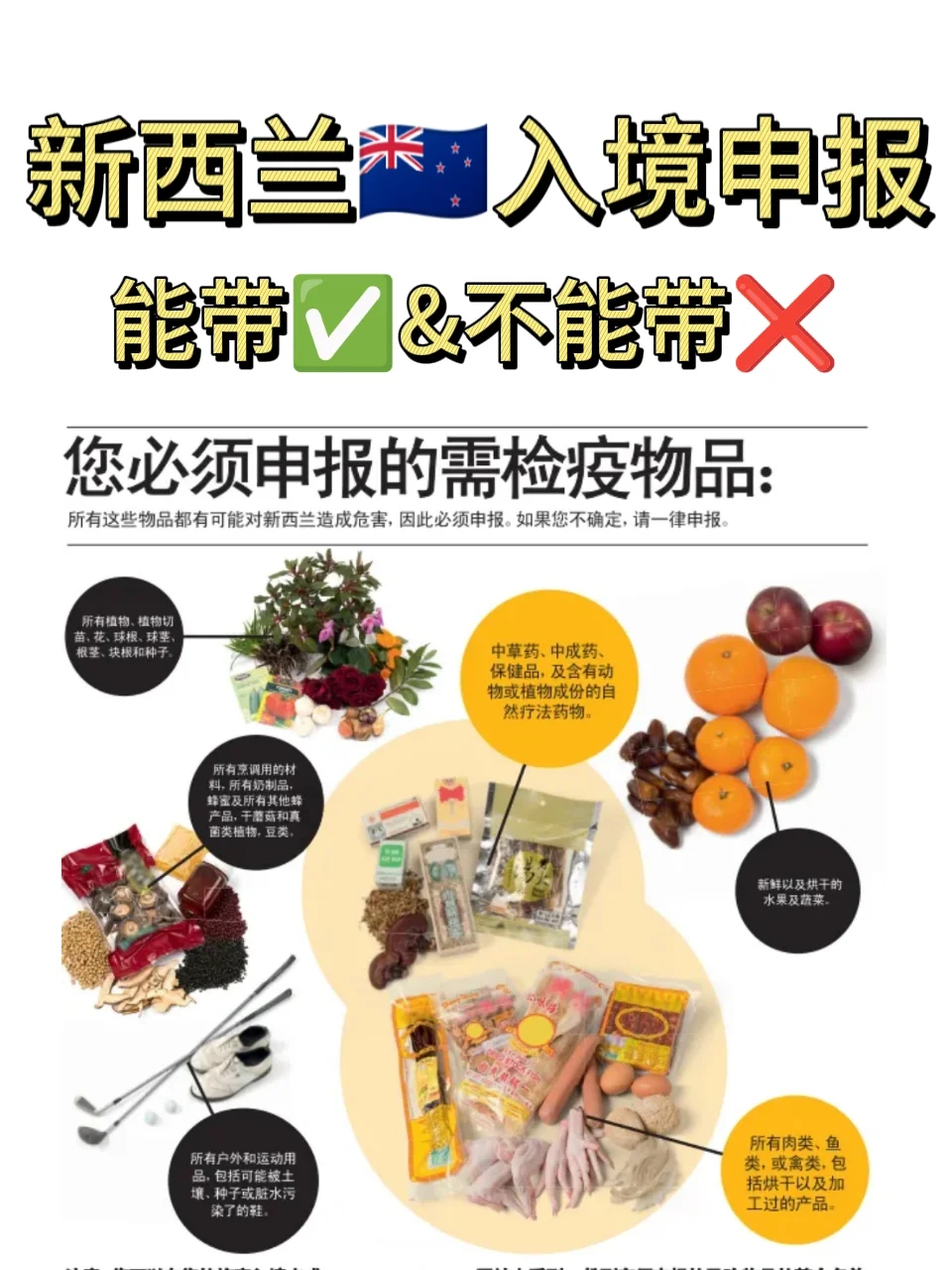新西兰入境物品携带与申报指南