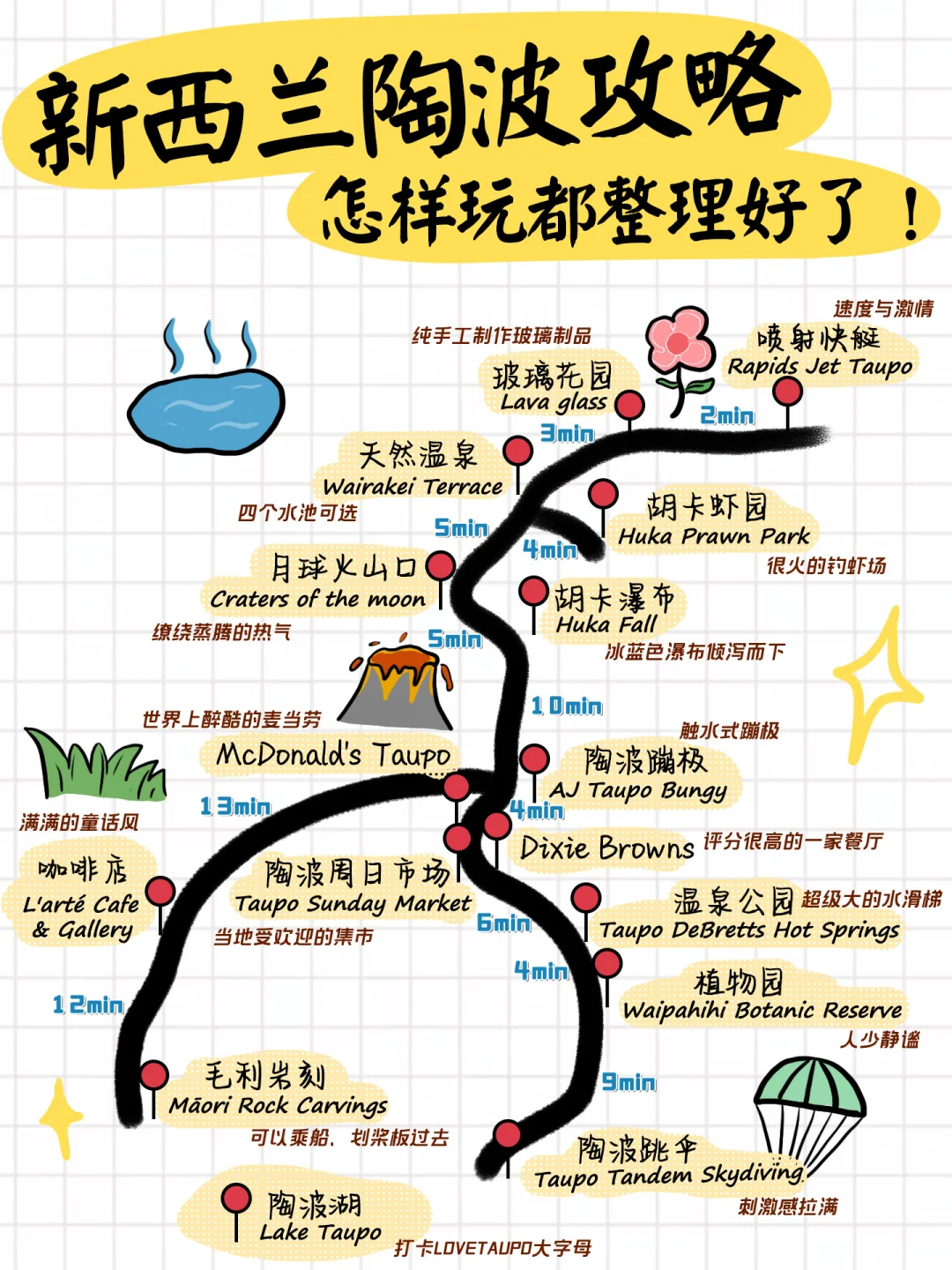 探索陶波的独特魅力与热门景点